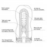 Мастурбатор Original Vacuum CUP