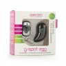 Чёрное виброяйцо G-spot Egg Small