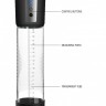 Автоматическая прозрачная вакуумная помпа Premium Automatic Pump