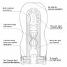 Мастурбатор Original Vacuum CUP U.S.