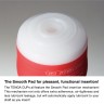 Мастурбатор Double Hole CUP